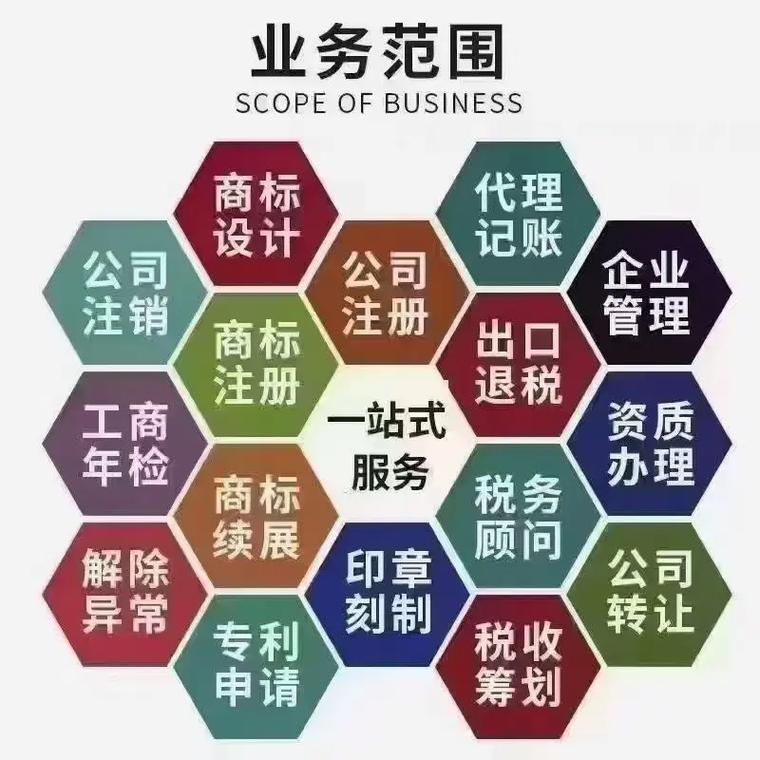 巴音郭楞州代理记账